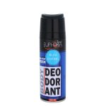 اسپری بدن ایفوریا رایحه بلو شنل Bleu de Chanel